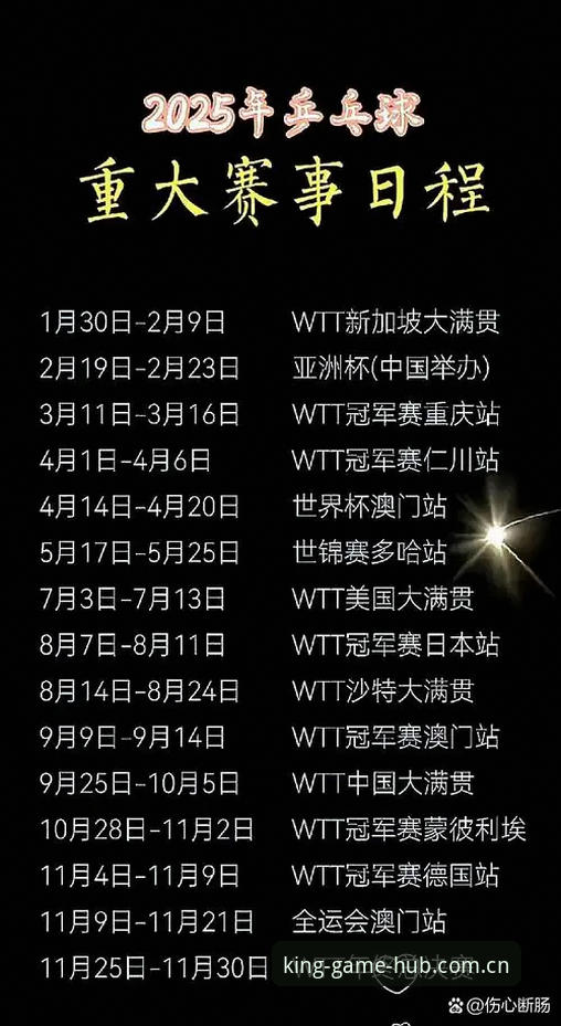 冠军娱乐官方中国站CN站2025版本体验详解